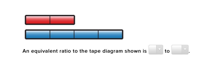 HELP PLZ FAST!!!!!! 100 POINTS PLZ HELP!!!!!! An equivalent ratio to the tape diagram-example-1