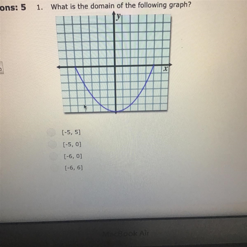 What is the domain of the following graph?-example-1