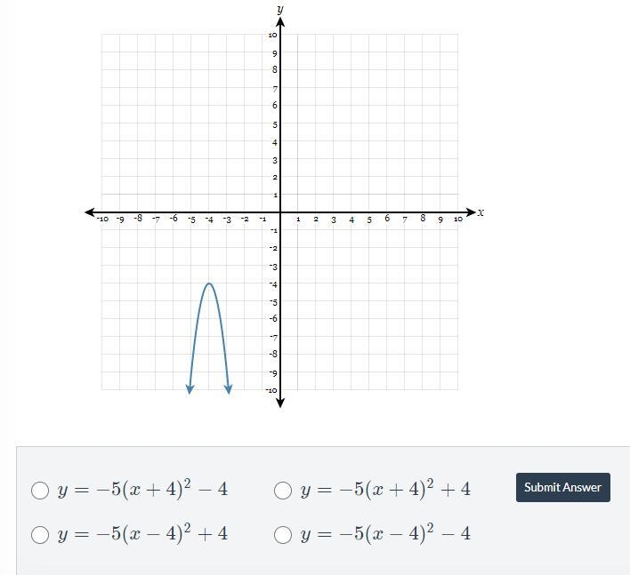 Whats the answer? I dont get it?-example-1