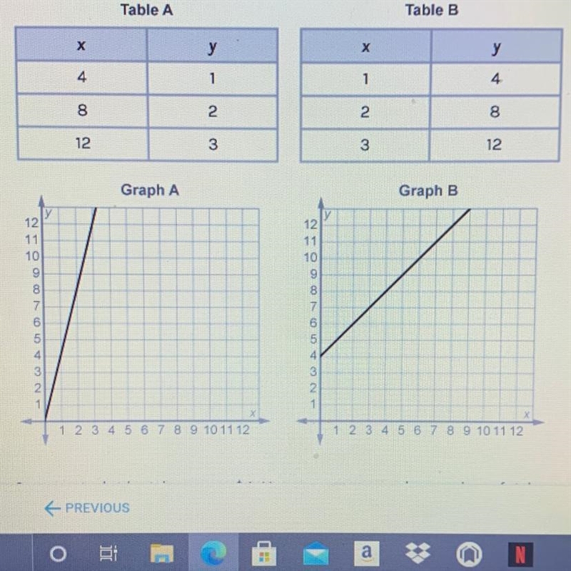 One carnival-ride ticket costs $4. Use x to represent the number of tickets and y-example-1