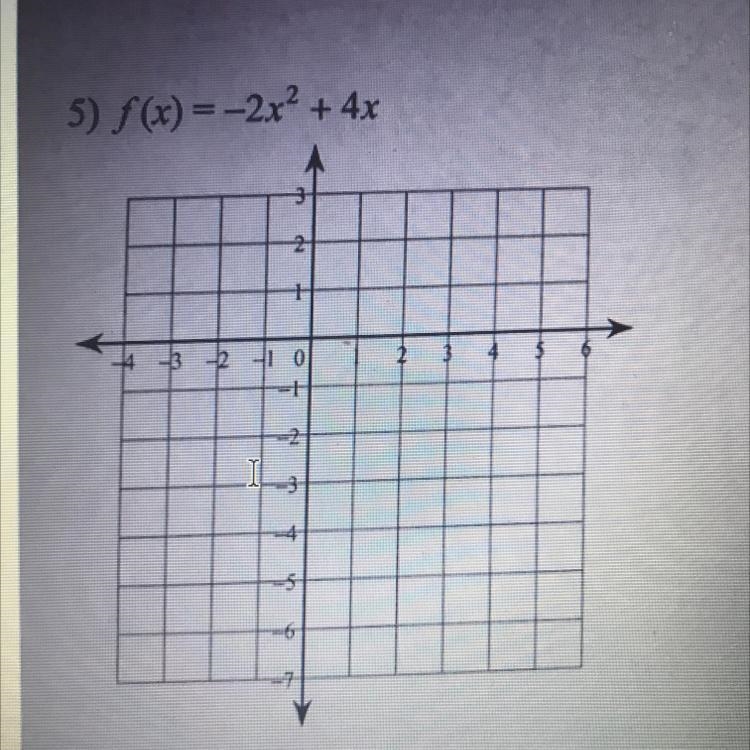 Sketch the graph of each function. Plot at least 5 points each.-example-1