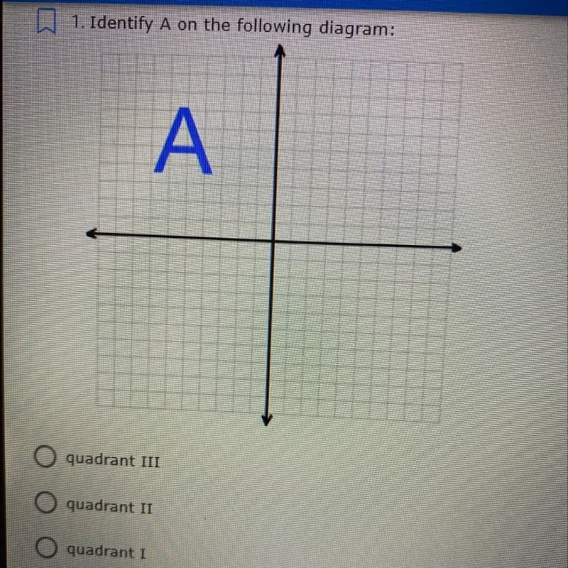 1. Identify A on the following diagram: A quadrant III quadrant II quadrant 1 quadrant-example-1