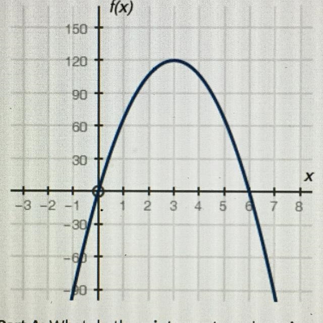 Please help fast The graph below shows a company's profit f(x), in dollars, depending-example-1