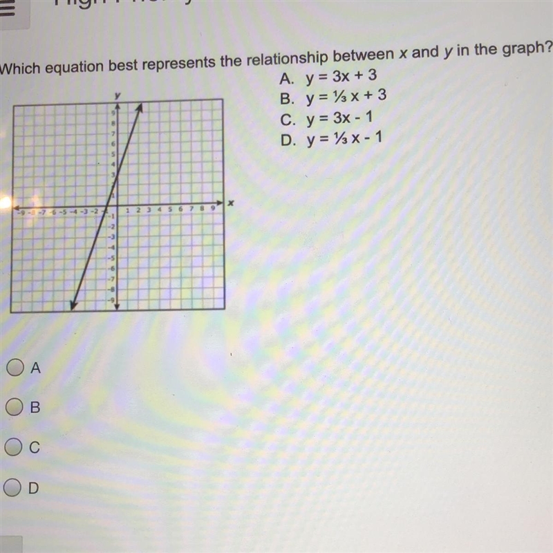 Which equation best represents the relationship between x and y in the graph? A. y-example-1