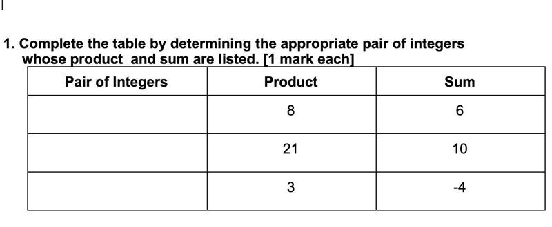 Complete the table by determining the appropriate pair of integers whose product and-example-1