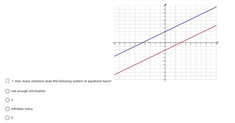 How many solutions does the following system of equations have? not enough information-example-1