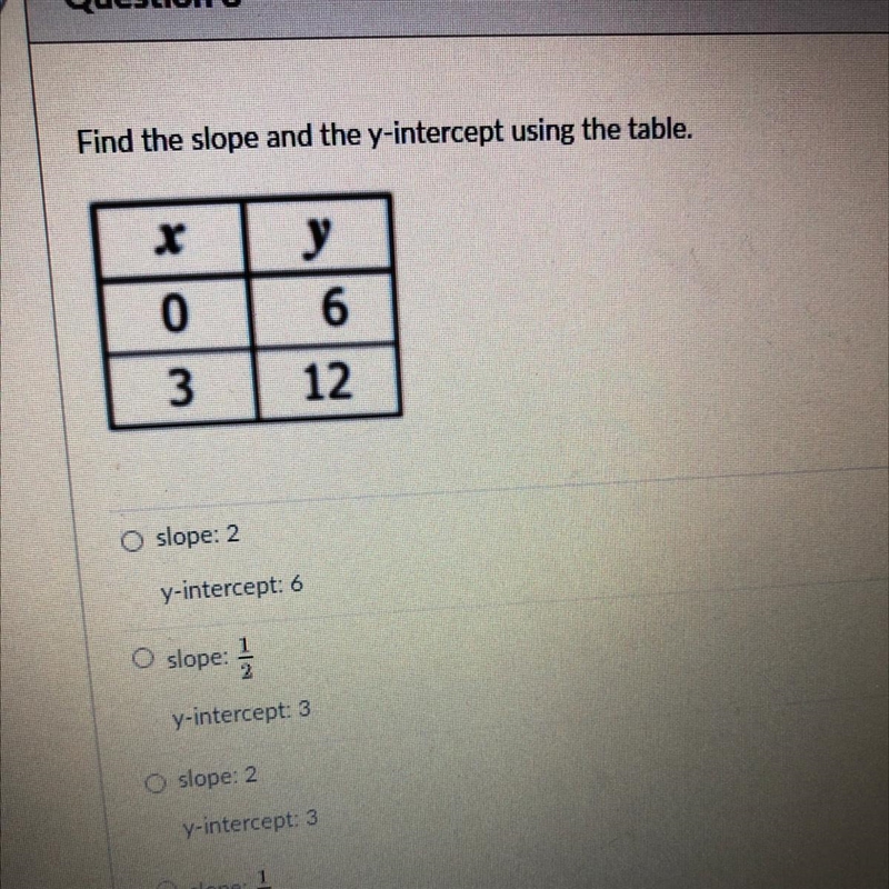 Find the slope and y intercept-example-1