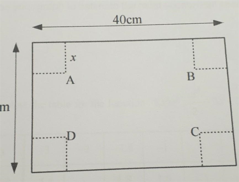 1. An open box is to be made from a sheet of card 40cm by 30cm. A square of side x-example-1