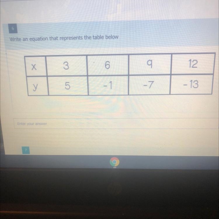 Write an equation that represents the table below-example-1