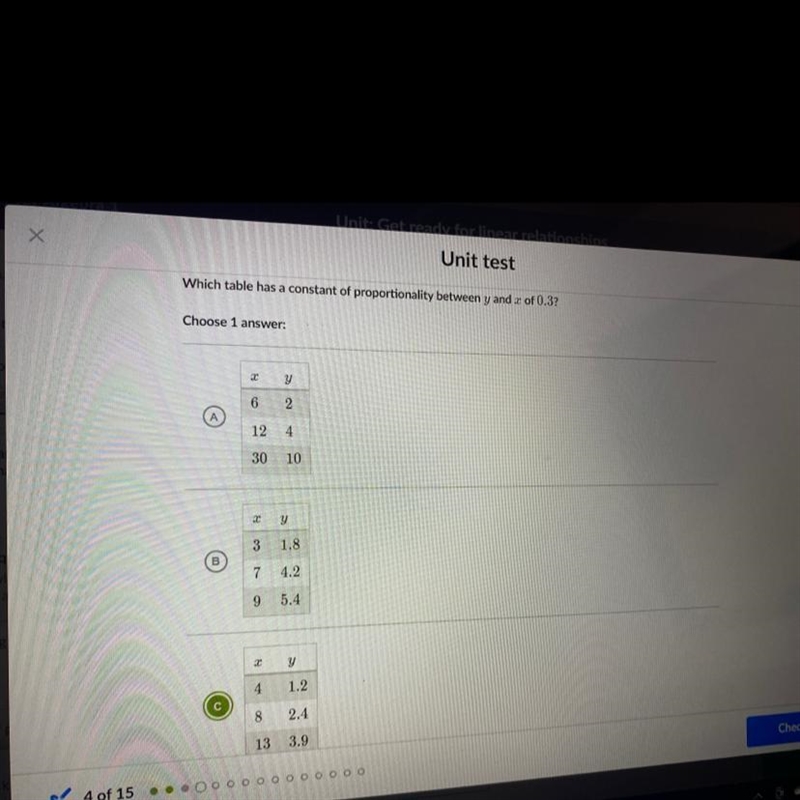 Which table has a constant of proportionality between y and 2 of 0.3? Choose 1 answer-example-1