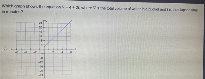 Someone to give me the answer on the number line please-example-1