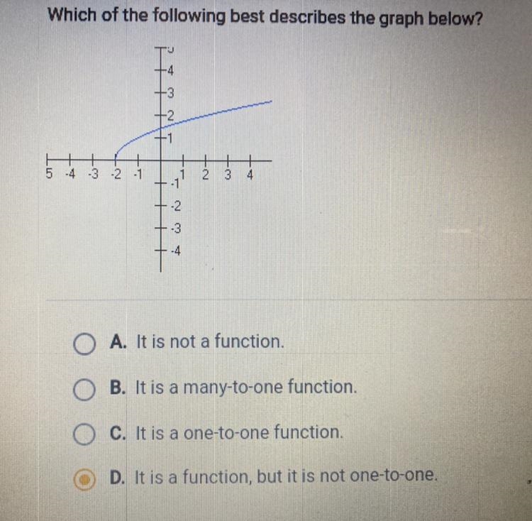 I just want to make sure or is it b?-example-1