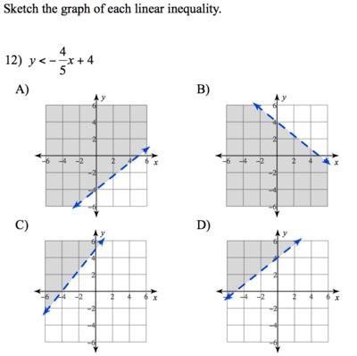 Select the graph that matches the inequality.-example-1