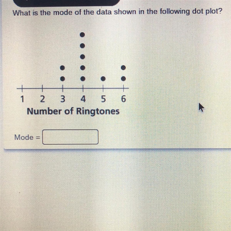 What is the mode of the data shown in the following dot plot? + 1 2 3 4 5 6 Number-example-1