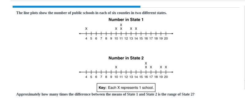 Plz answer for 25 points question is in pic but answer choices are 10 6 3 2-example-1