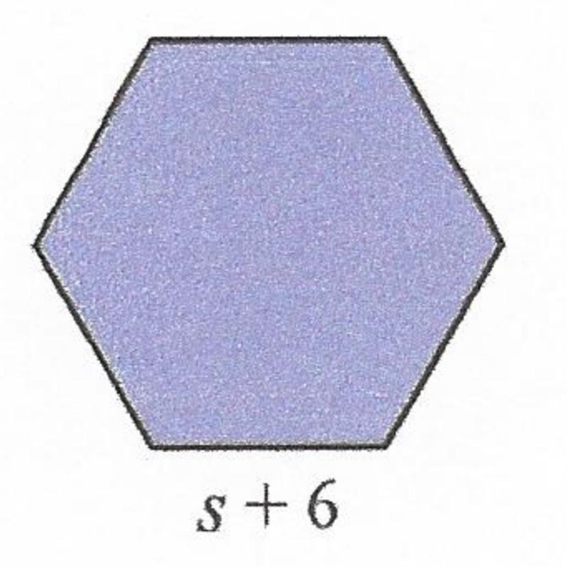 Write an expression for the perimeter of the figure, and simplify it. s+6-example-1