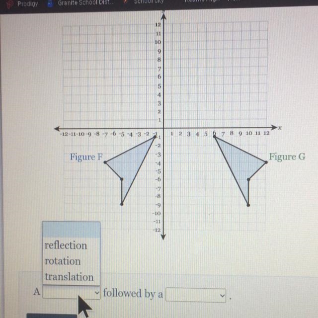 Determine a series of transformations that would map figure F onto figure G. PLEASE-example-1