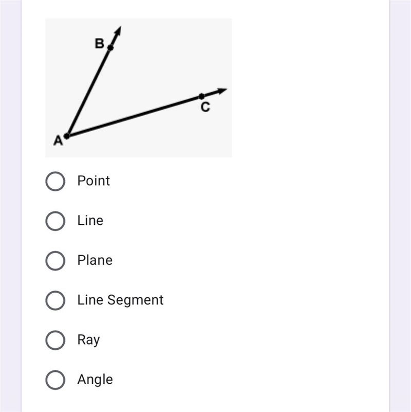 Identify the type of figure-example-1