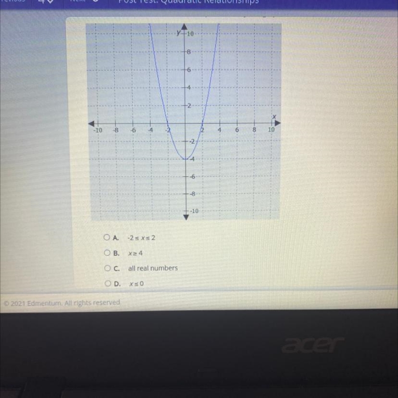 What is the domain of the function represented by this graph￼?-example-1