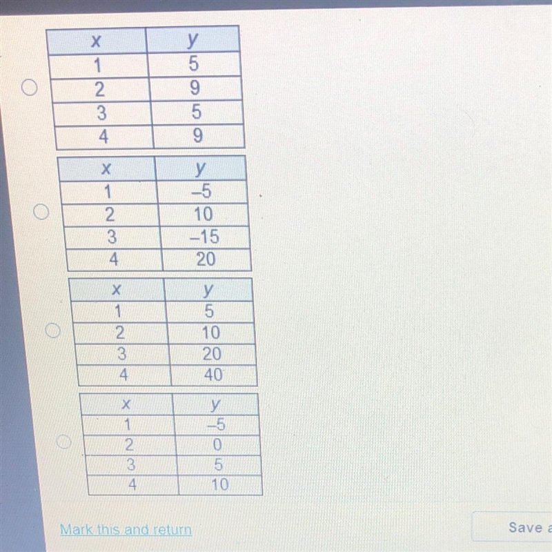 Which table represents a linear function?-example-1