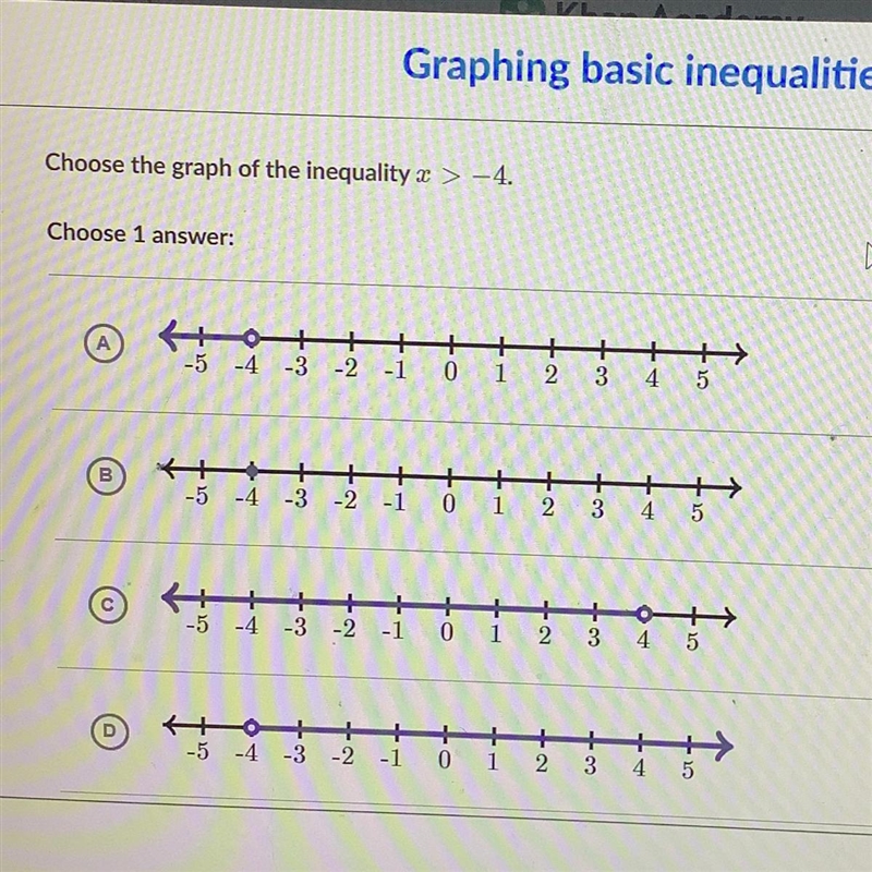 Choose the graph of the inequality x > -4-example-1