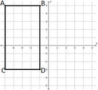 What's the area and the perimeter of rectangle ABDC shown in the coordinate plane-example-1