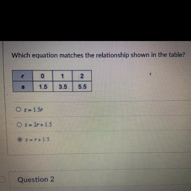 Which equation matches the relationship shown in the table-example-1