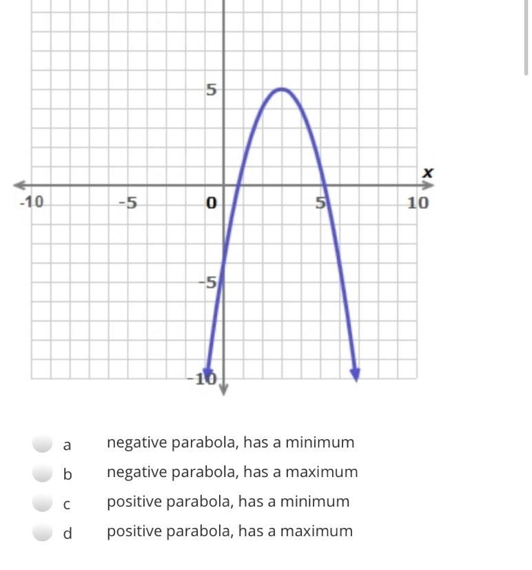 Select the best answer to describe the parabola-example-1