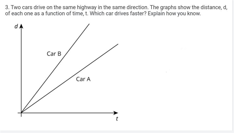 Two cars drive on the same highway in the same direction. The graphs show the distance-example-1