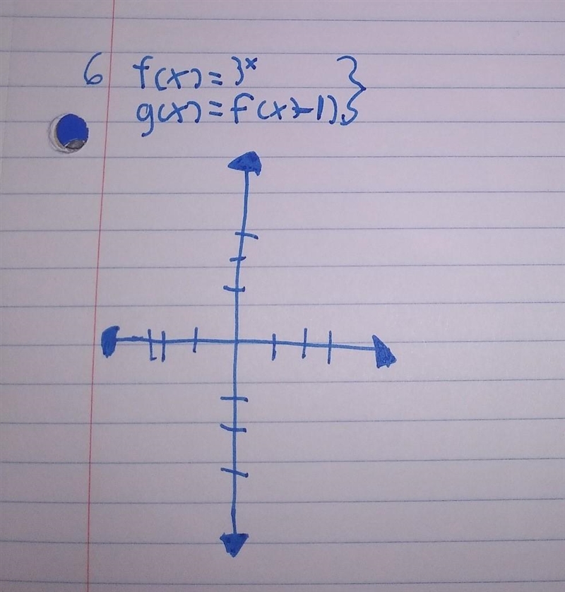 Graph each transformation, g(x), and write the equation for the transformed function-example-1