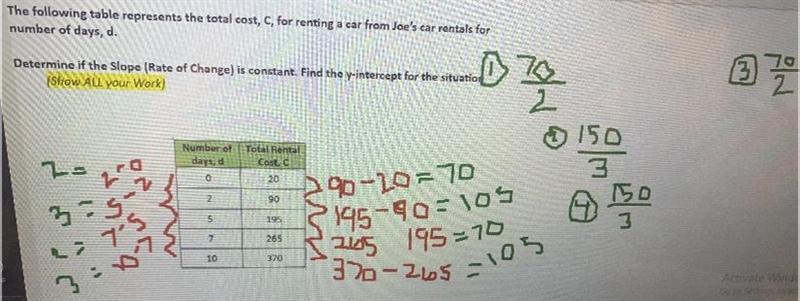 The following table represents the total cost, C, for renting a car from Joe's car-example-1