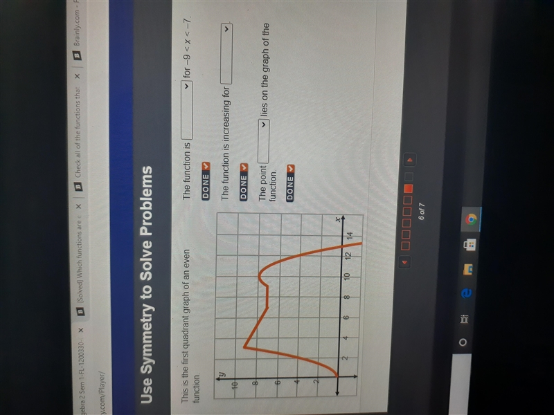 This is the first quadrant graph of an even function.-example-1