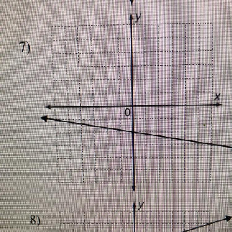 Calculate the slope of the line.Please help and explain!!!-example-1