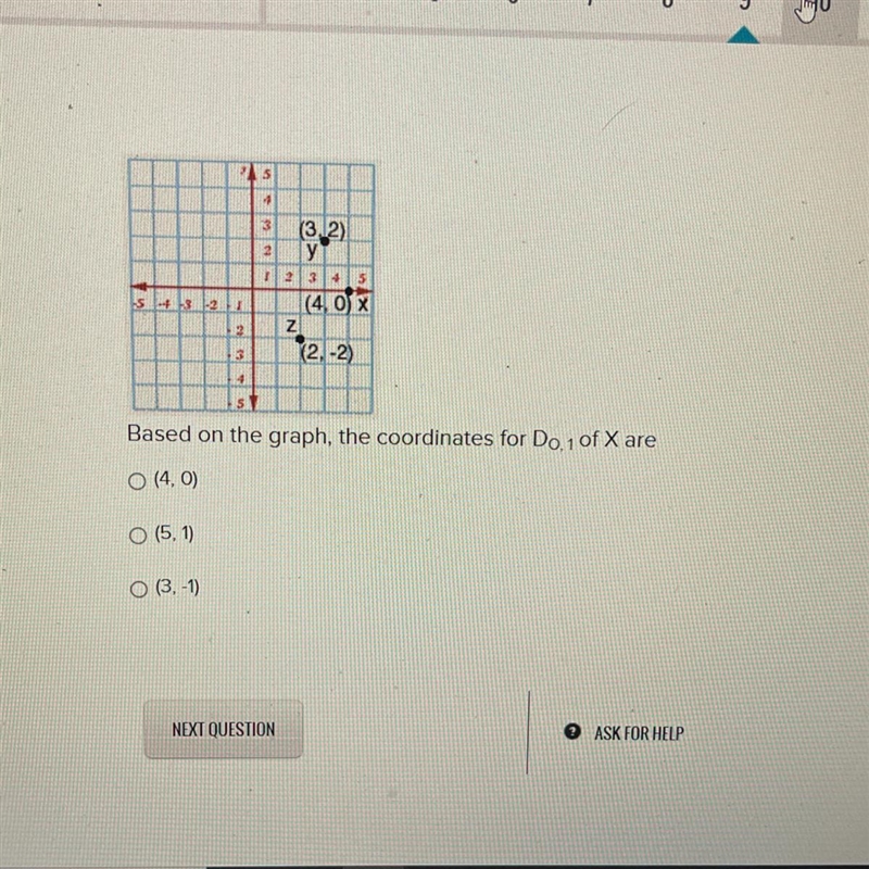 Based on the graph the coordinates for do1 of x-example-1