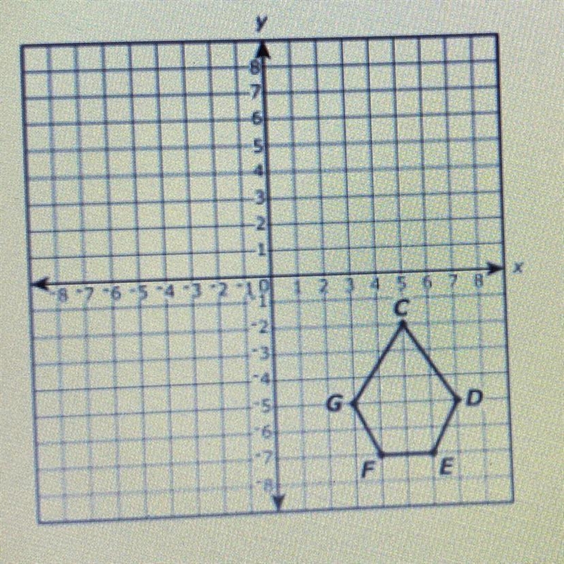 Which quadrant will the figure be located in after a 180 degree rotation? A) Quadrant-example-1