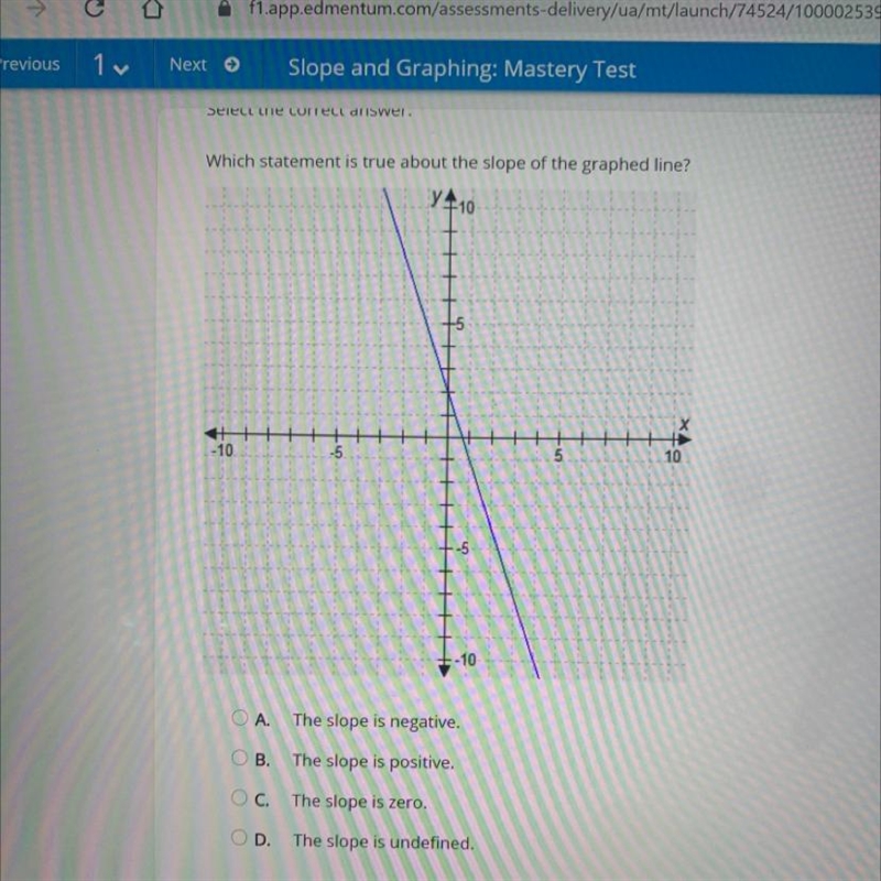 Which statement is true about slope of the graphed line?-example-1