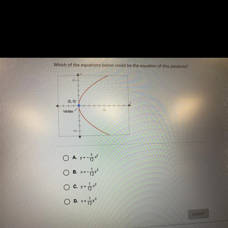 Which of the equations below could be the equation of this parabola?-example-1