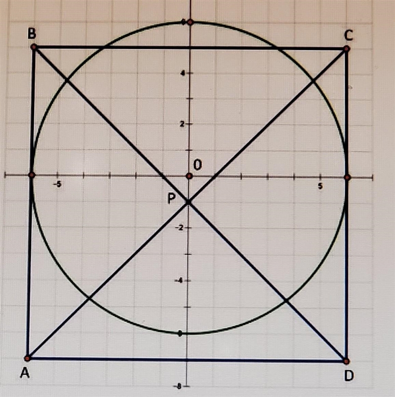 Prove or disprove that point (4.00, 4.50) lies on circle O centered at the origin-example-1