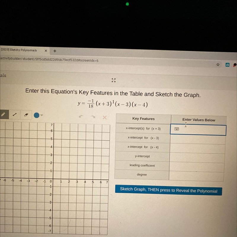 Enter this equations key features in the table and sketch the graph. y=-1/18(x+3)^1(x-example-1