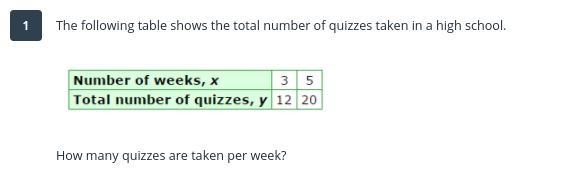 24 POINTS lots of points PLEASE Answer the following correctly please need help question-example-1