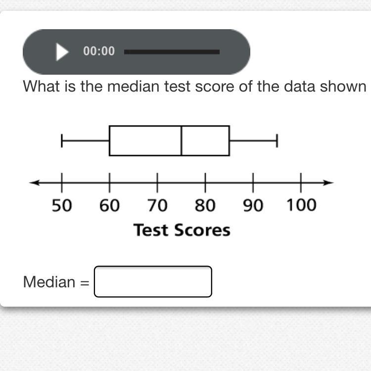 What is the median test score of the data shown in the box plot?-example-1