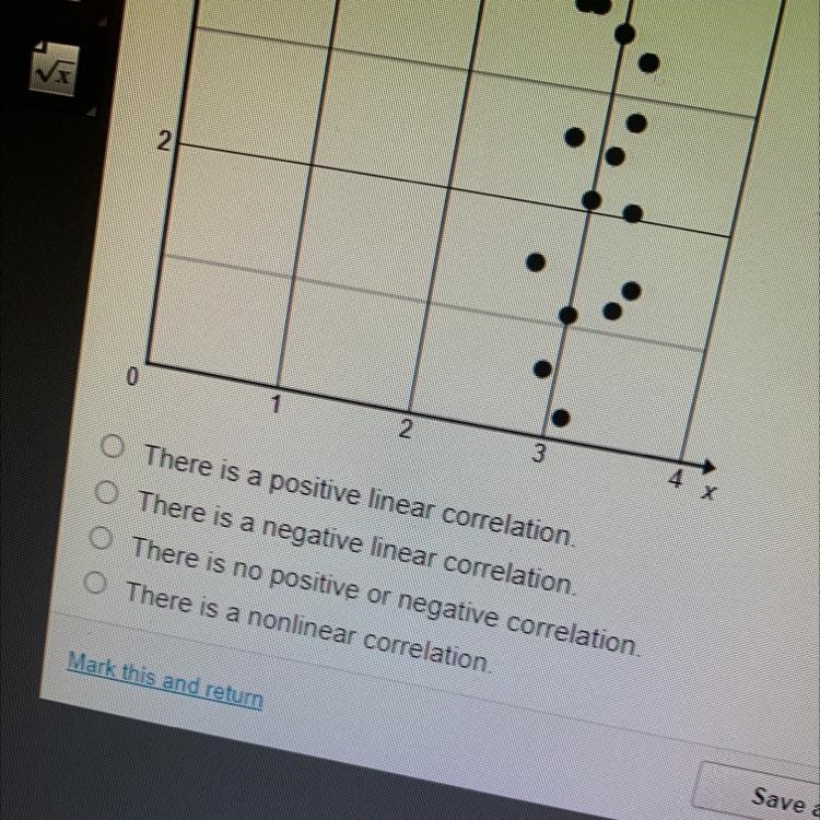 Which describes the correlation shown in the scatterplot￼-example-1