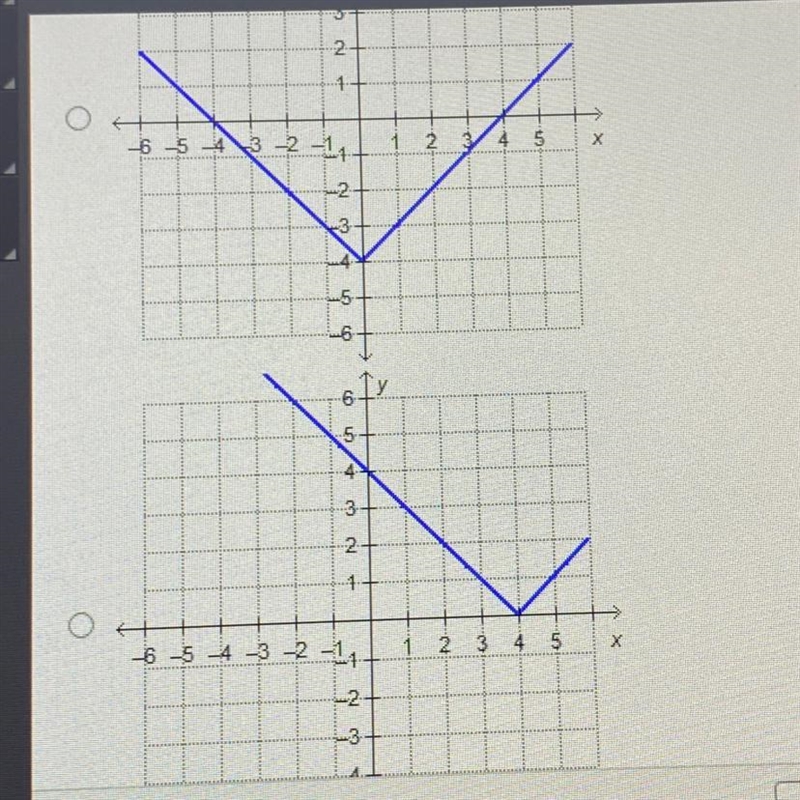 Which graph represents the function f(x) = |x| - 4?-example-1