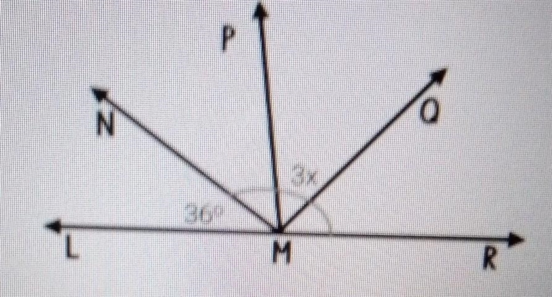 Angle LMN and angle NMR are supplementary angles. What is the value of x in the diagram-example-1