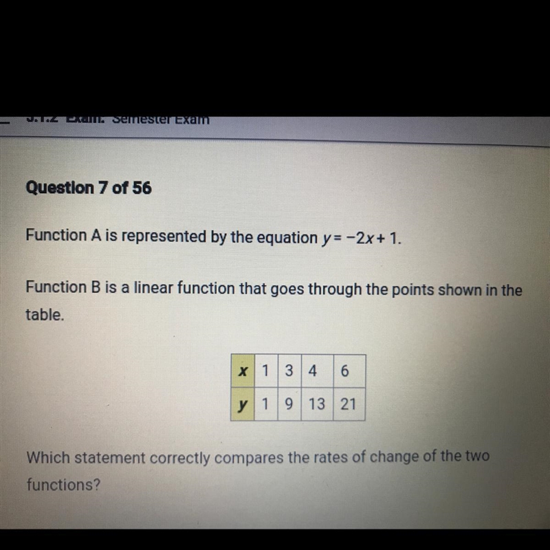 A. The rate of change of function A is -2 The rate of B is 8 B. The rate of hangs-example-1