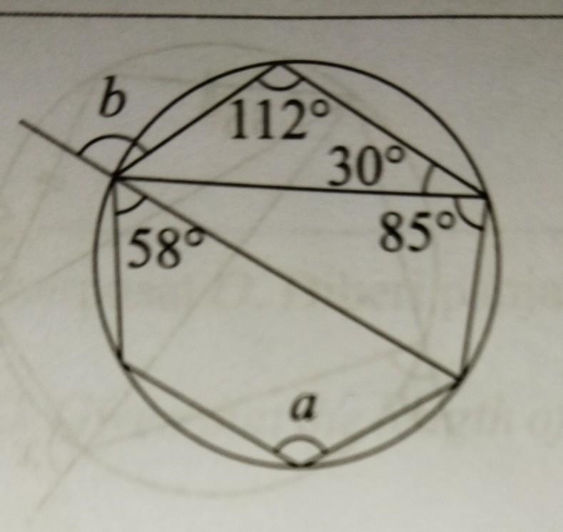 Find the value of a and b in each of the following diagrams.​-example-1