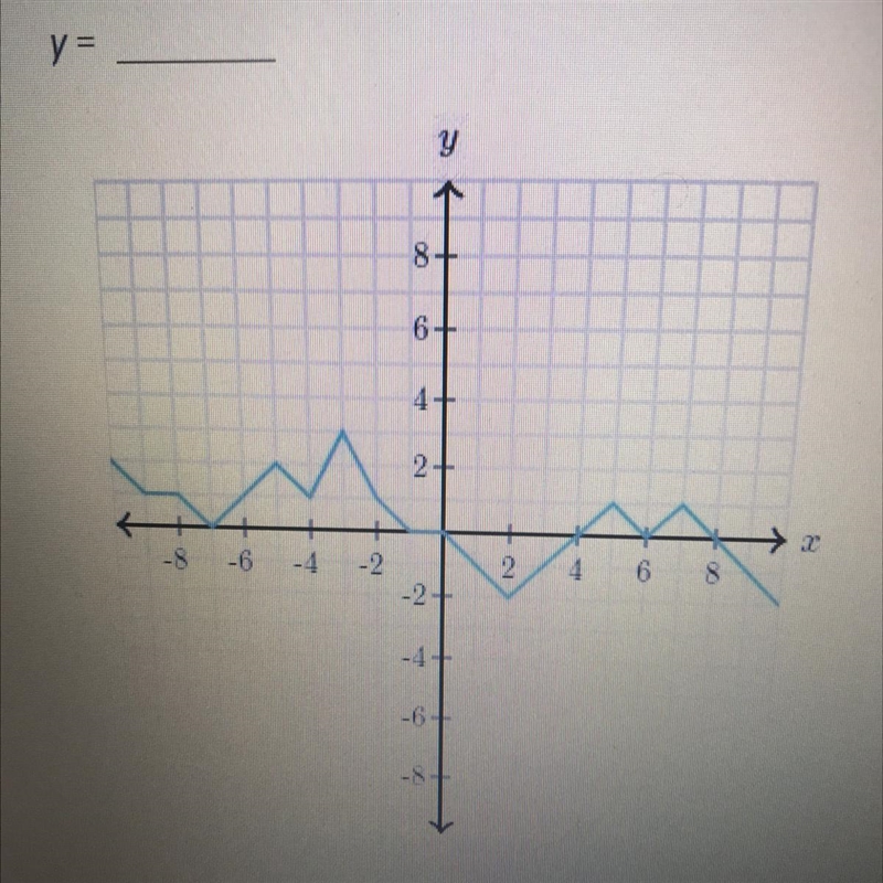 Find the output y, when the, x, is 2 Y=-example-1