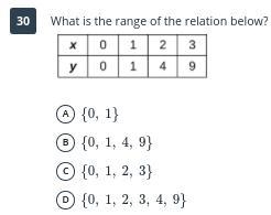 Pls help me if you are good at range and function! Use the screenshot below!-example-1