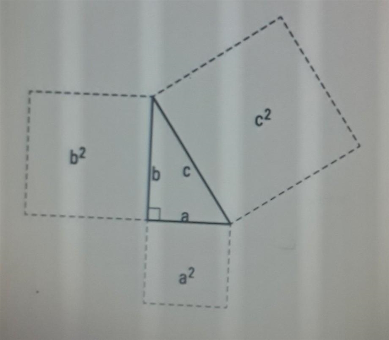 Which statement best describes how to verify the Pythagorean Theorem using this drawing-example-1