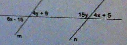 Determine the value of x and y given that line m and n are parallel-example-1